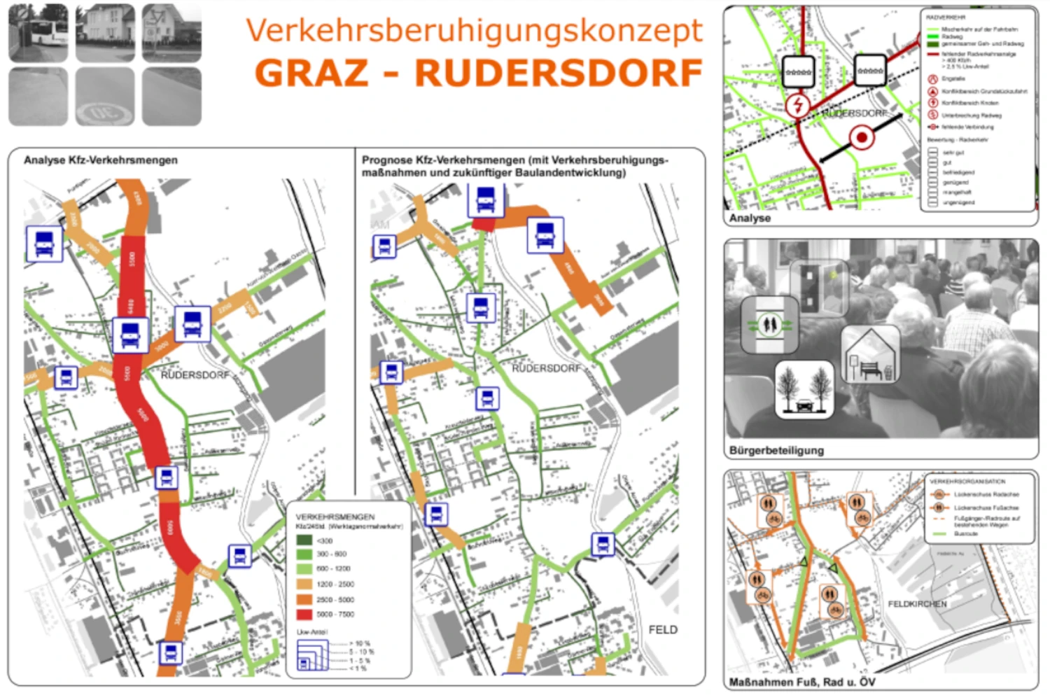 Abschlussveranstaltung Verkehrsberuhigungskonzept Rudersdorf